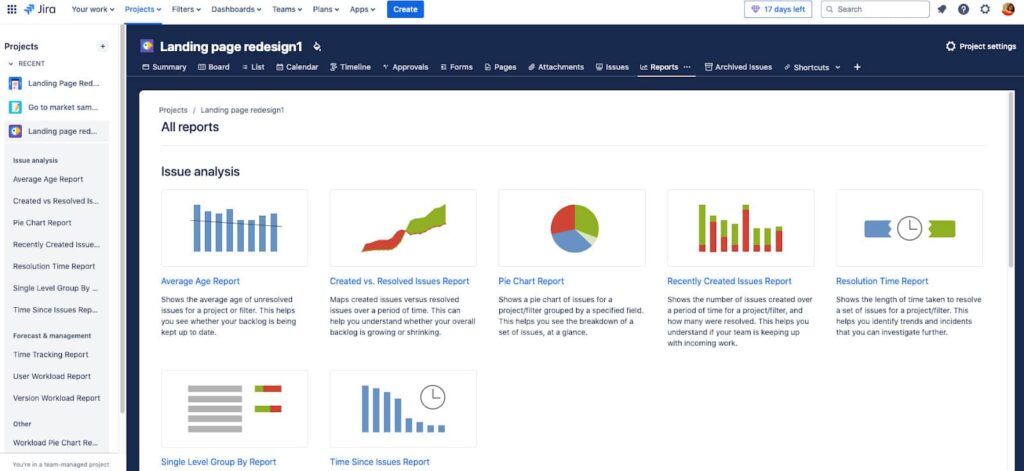 Reports & dashboards Jira