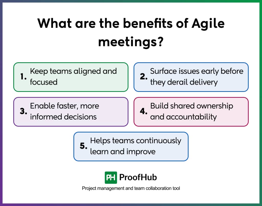 What are the benefits of Agile meetings
