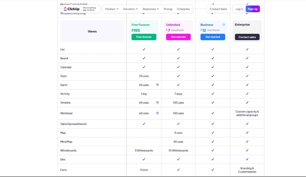 Clickup pricing