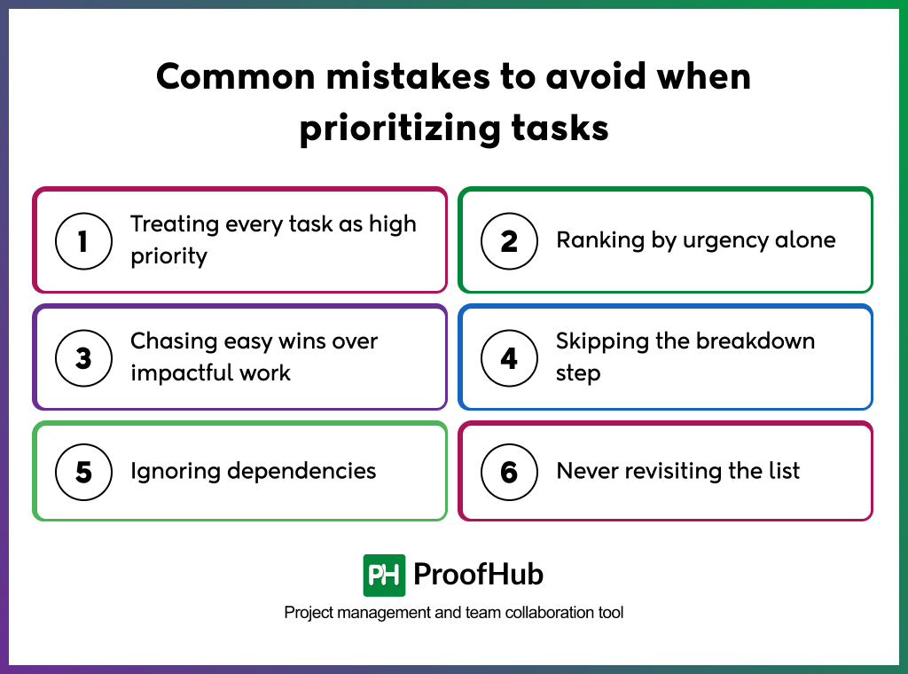Common mistakes to avoid when prioritizing tasks