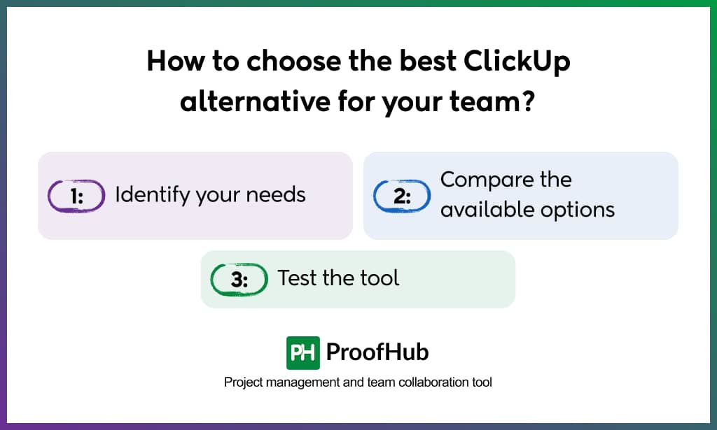 How to choose the best ClickUp alternative for your team