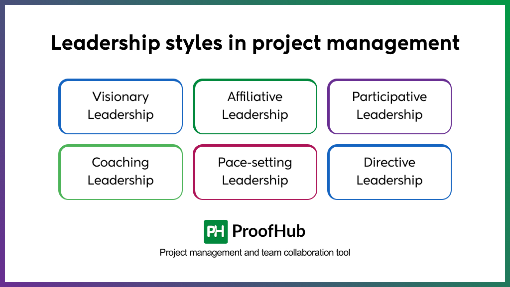 Leadership styles in project management