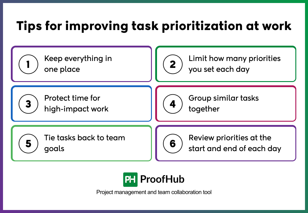 Tips for improving task prioritization at work