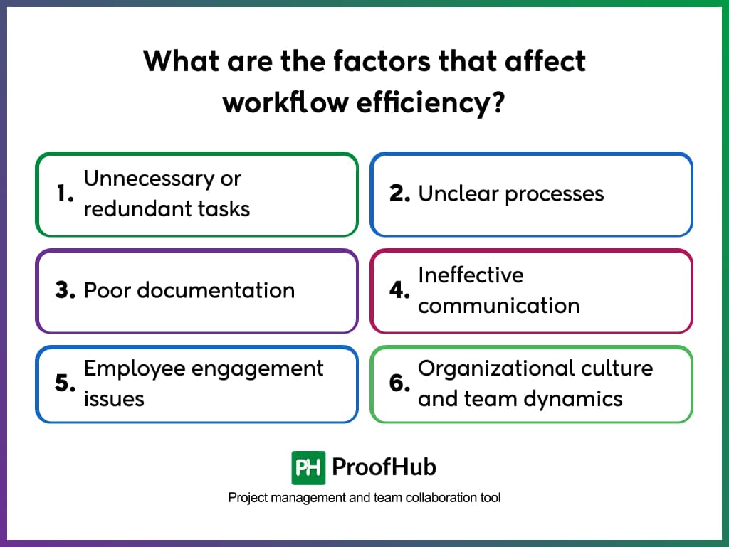 What are the factors that affect workflow efficiency