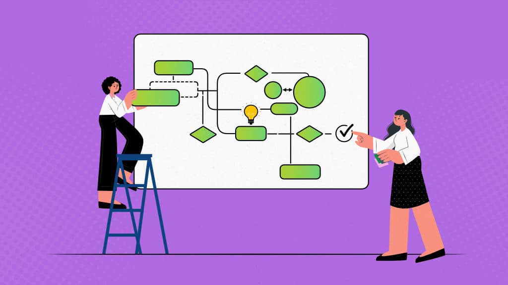 What is workflow efficiency and how to improve?