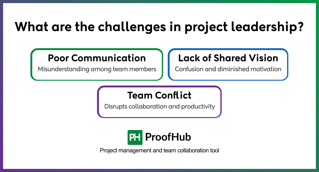 project leadership challenges