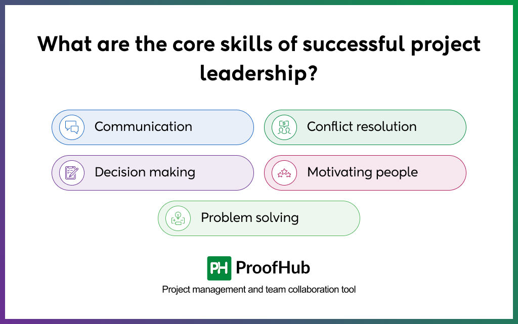 project leadership skills