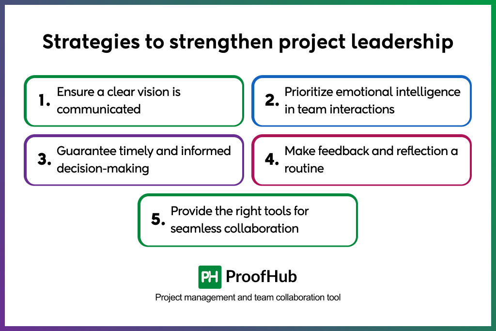 project leadership strategies