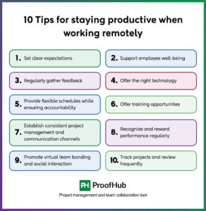 10 proven tips to boost remote team productivity in 2026