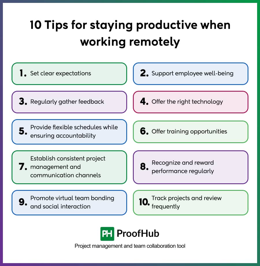 10 Tips for staying productive when working remotely 