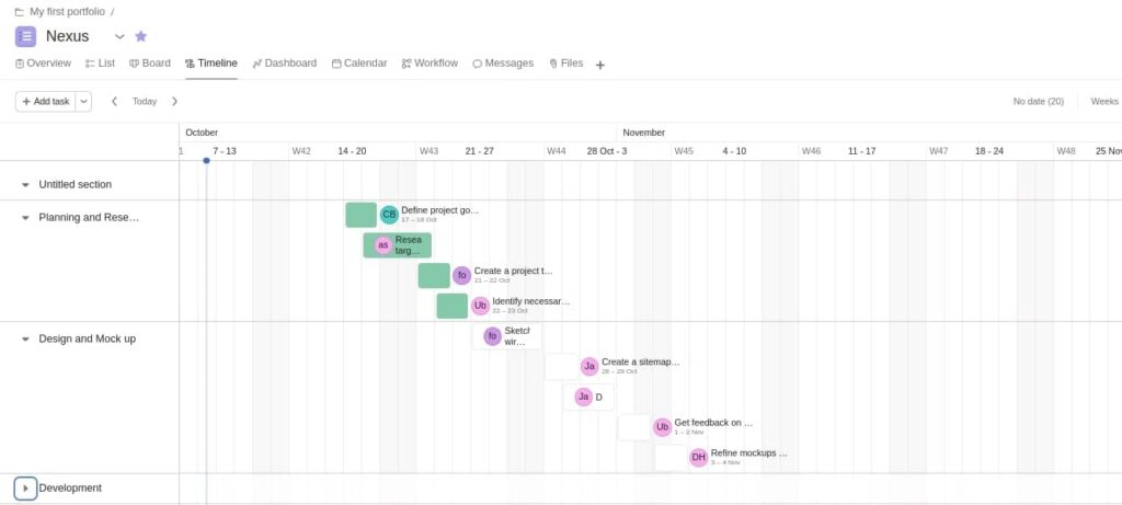 Asana Task dependencies