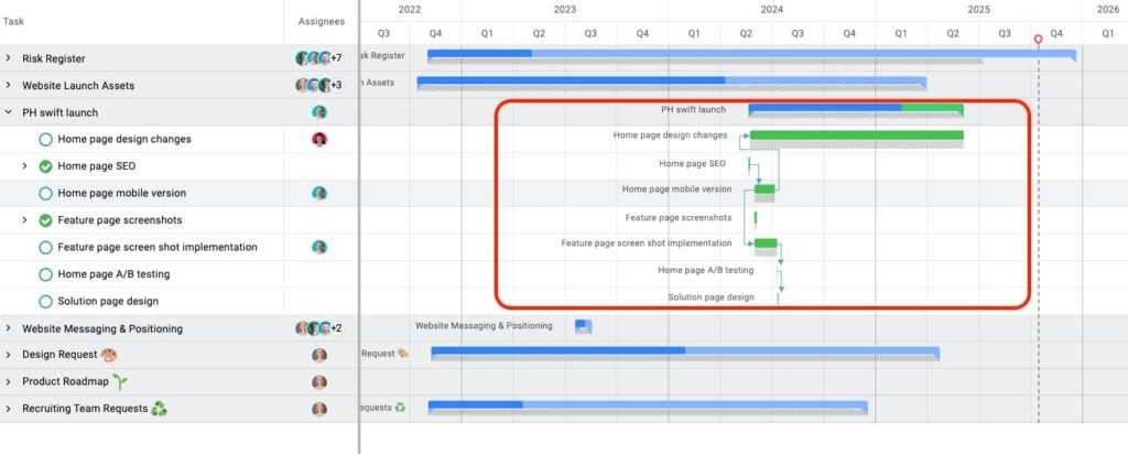 ProofHub Task dependencies
