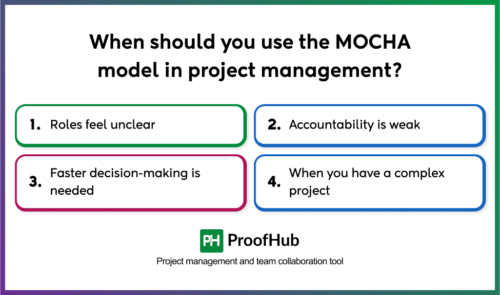 When to use MOCHA model