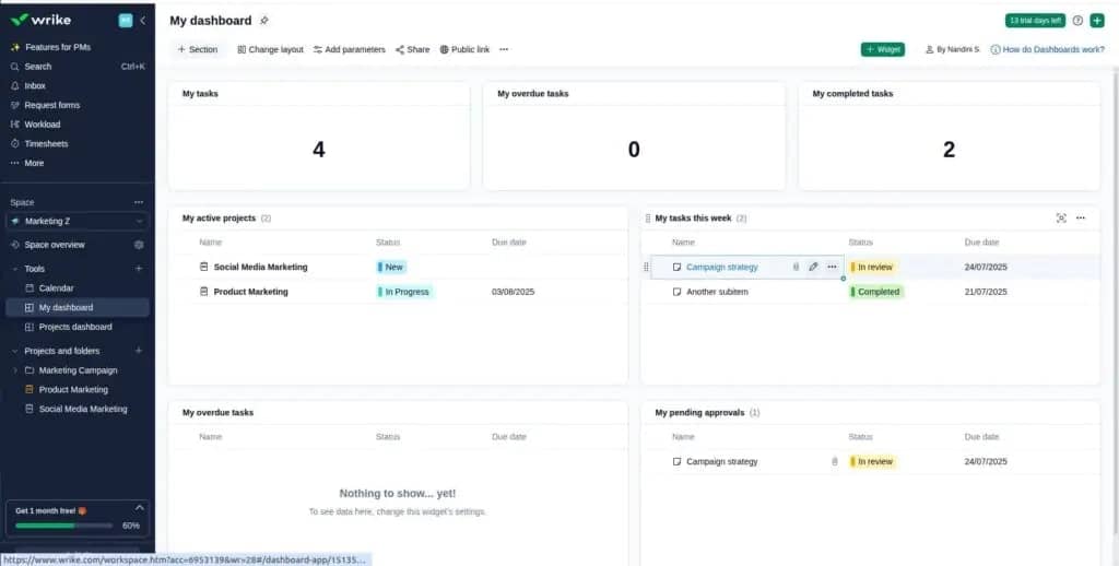 Wrike Portfolio management