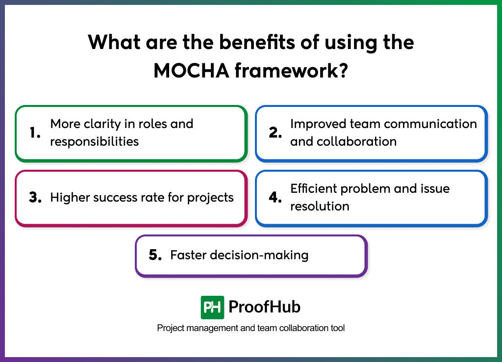 benefits of using MOCHA framework