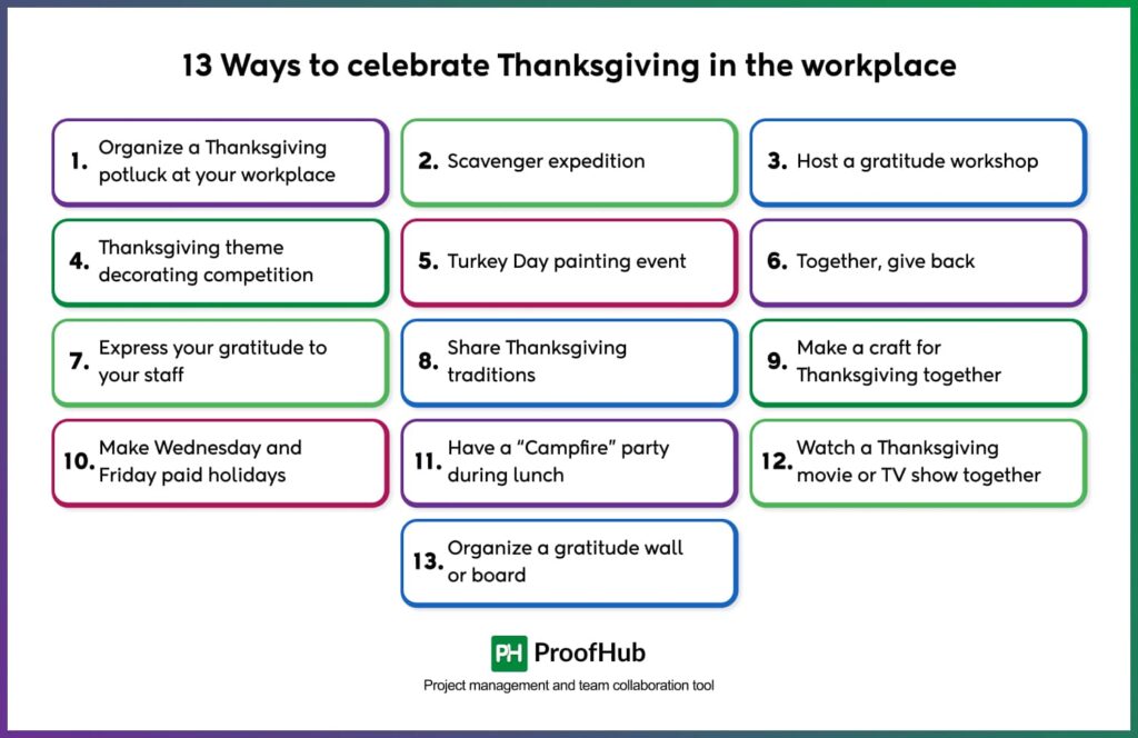 13 Ways to celebrate Thanksgiving in the workplace