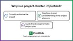 What is a project charter and how to create one for project success?