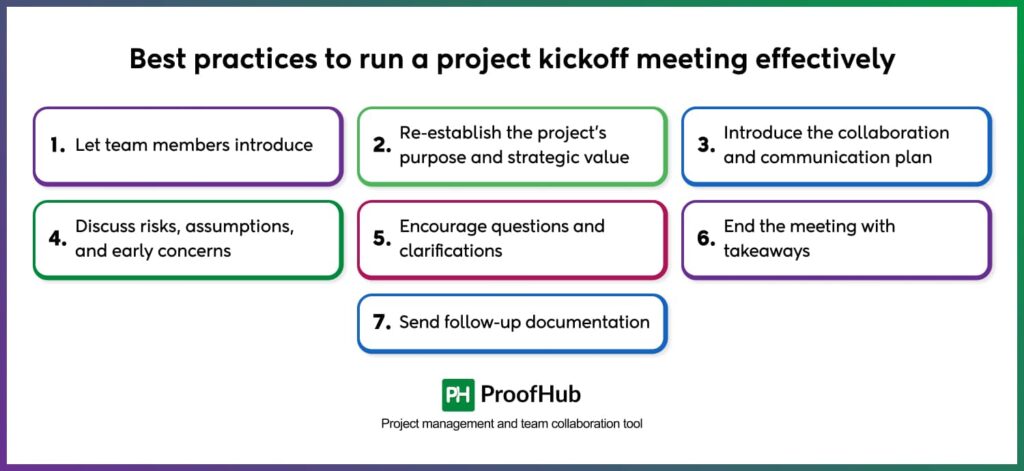 Best practices to run a project kickoff meeting effectively