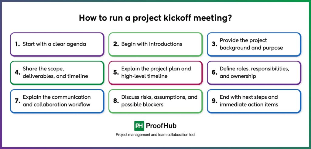How to run a project kickoff meeting