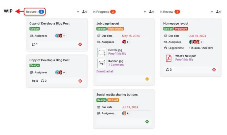 How to Create a Kanban Board (Structure & Best Practices)