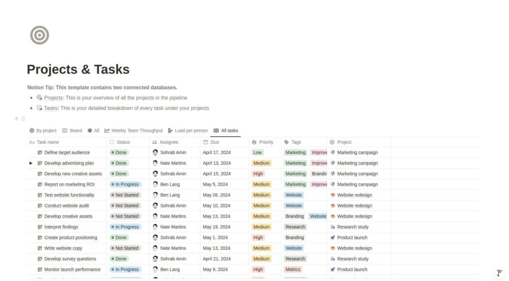 Screenshot of project & task template in Notion