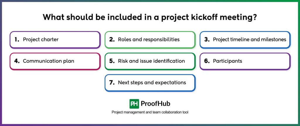 What should be included in a project kickoff meeting