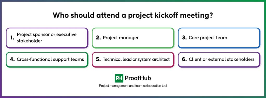 Who should attend a project kickoff meeting
