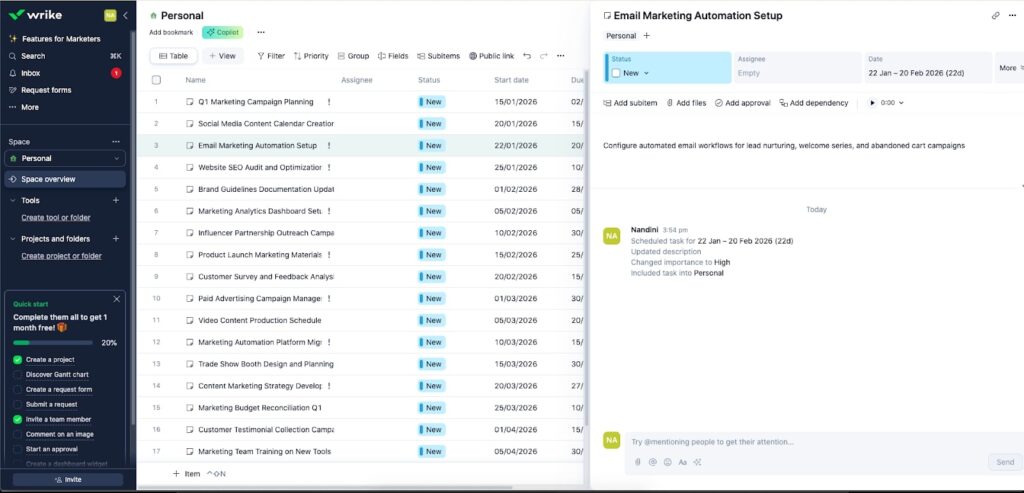 Wrike Project management capabilities 1