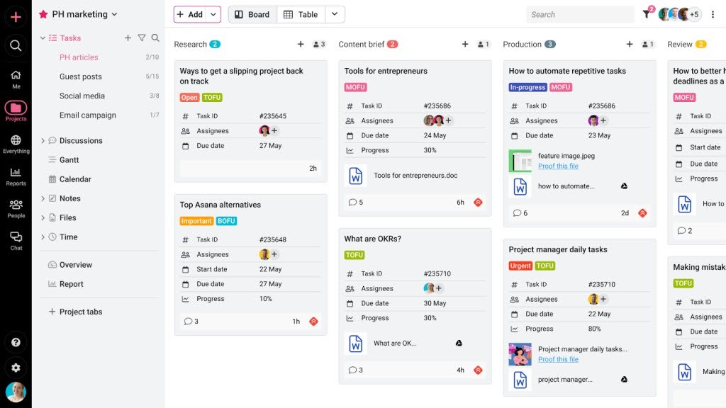 Task management capabilities ProofHub
