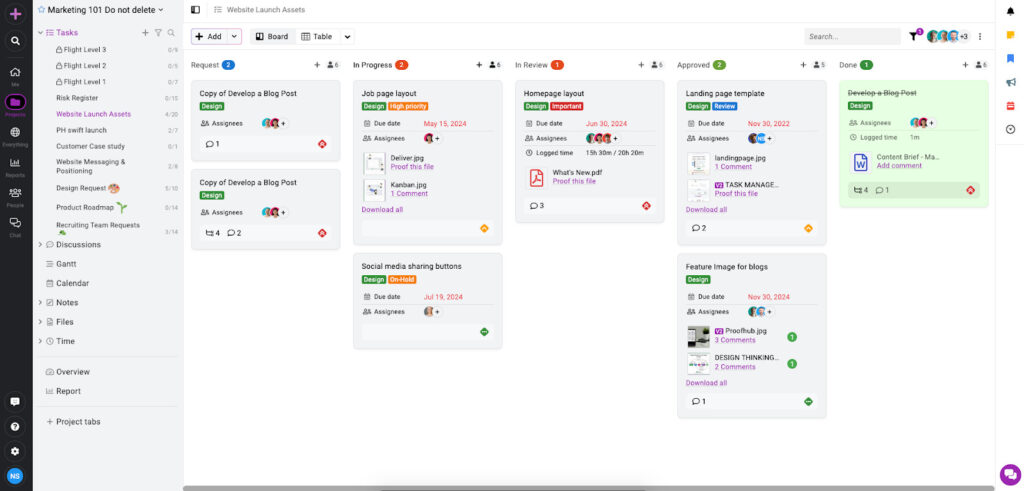 Task management with multiple views