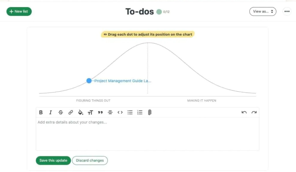 Screenshot of Basecamp Hill chart showing conceptual progress visualization with tasks positioned along a curve