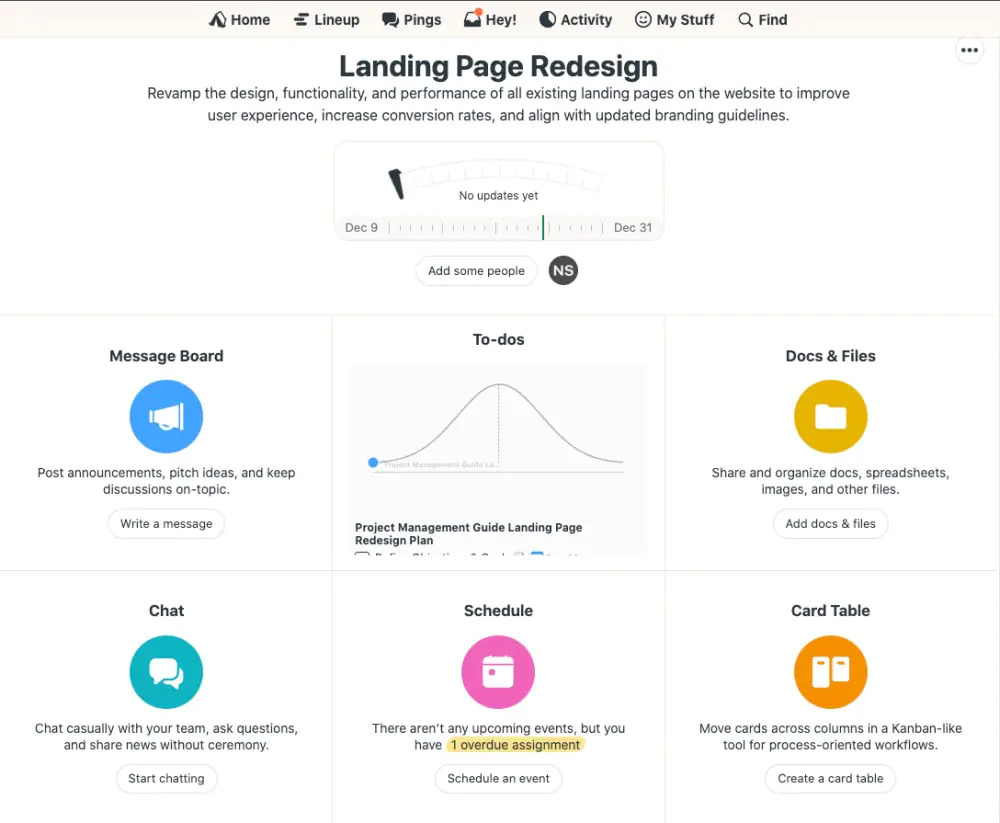 Screenshot of Basecamp project view showing message board, to-dos, schedule, and docs & files sections