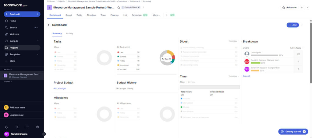 Screenshot of Teamwork project dashboard showing task lists across your project, and a breakdown of resources on the right-hand side