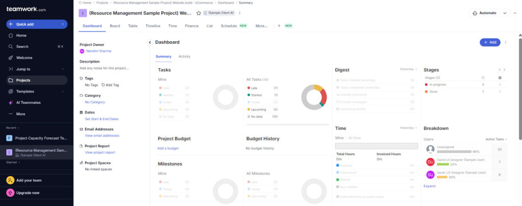 Screenshot of Teamwork reporting dashboard showing profitability summary, utilization chart, and logged time breakdown