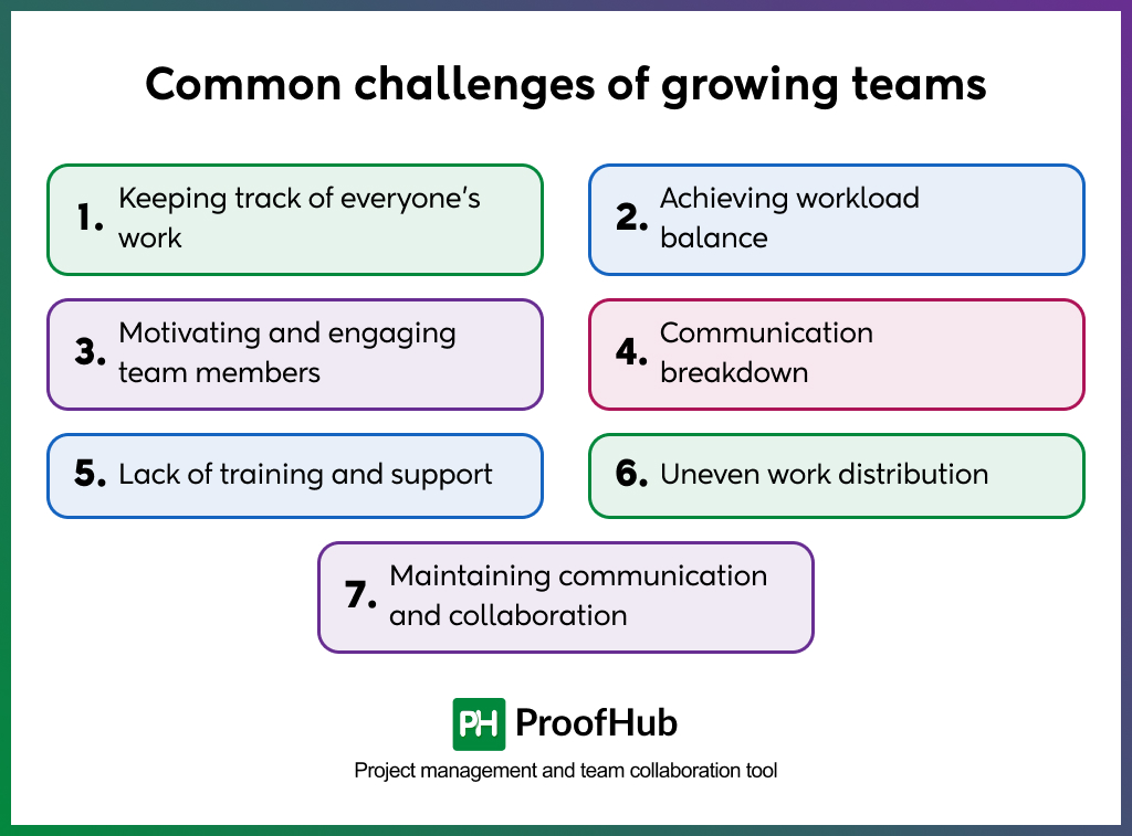 Common challenges of growing teams