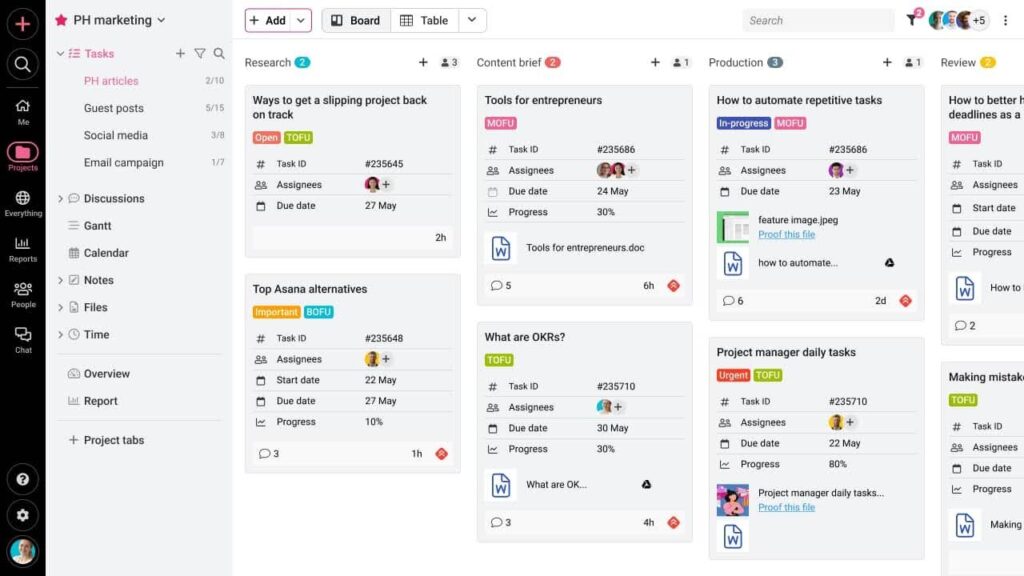 Define the stages your tasks move through