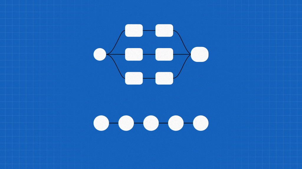 Workflow vs. process: understanding the key differences