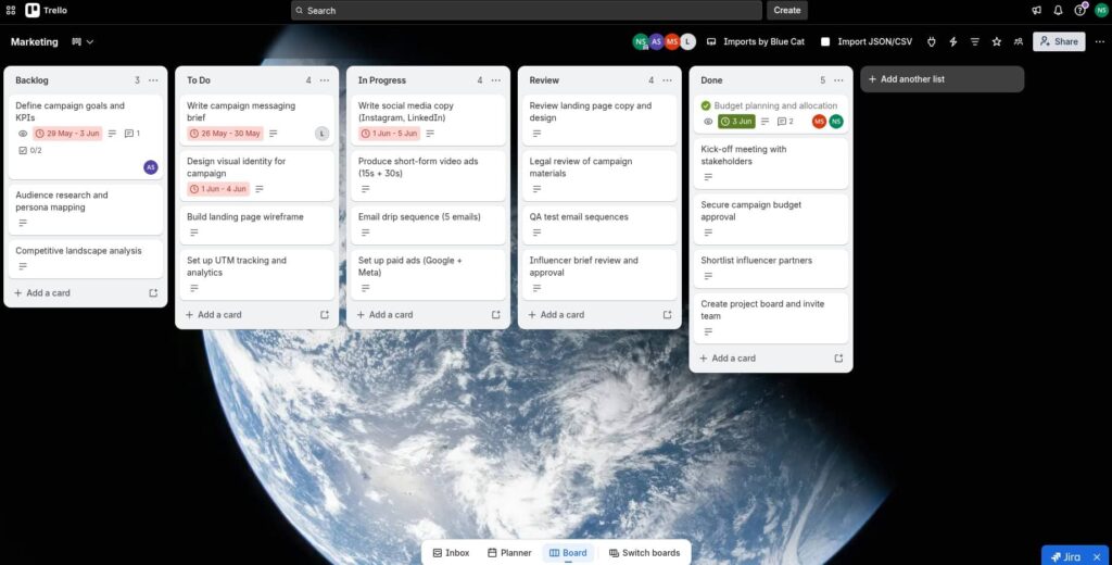 Reporting & dashboards