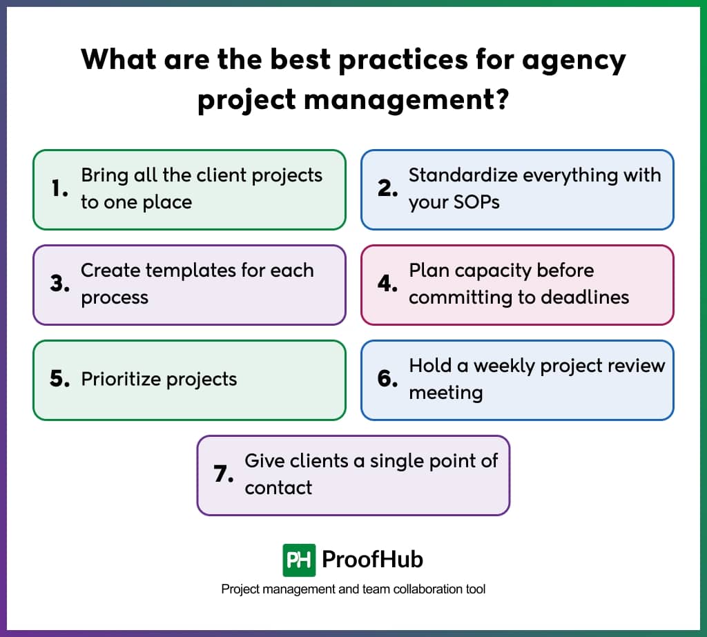 What are the best practices for agency project management