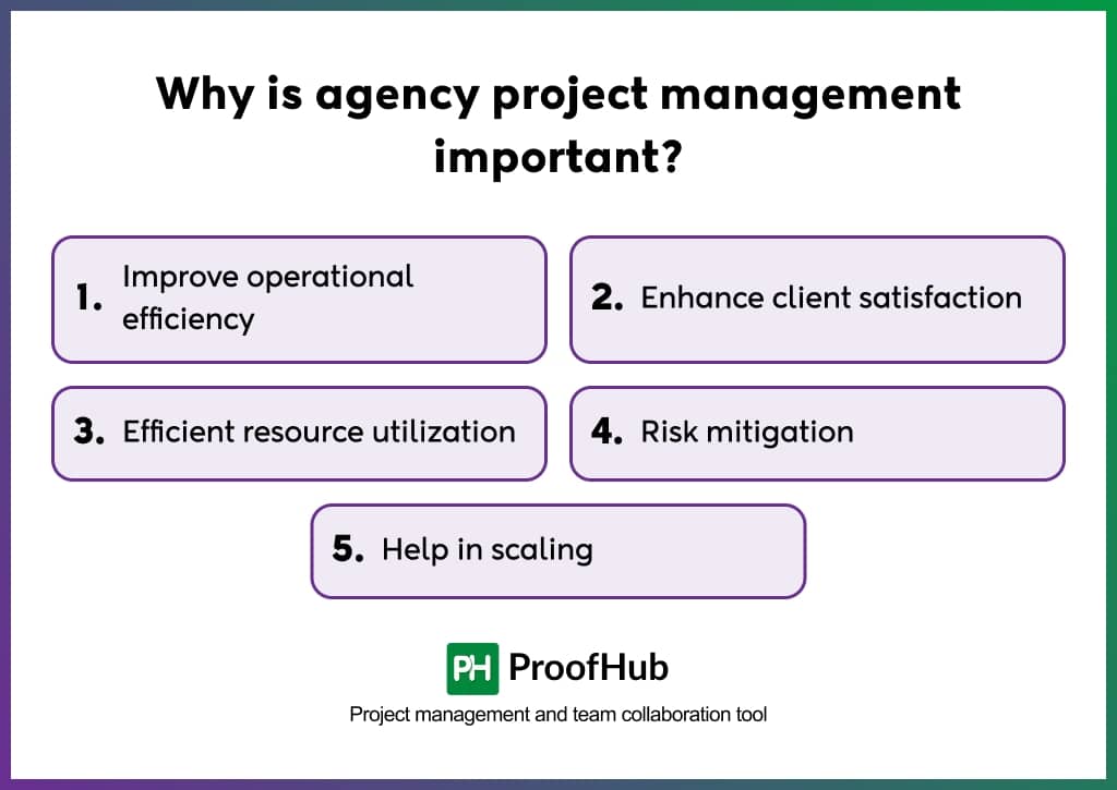 Why is agency project management important
