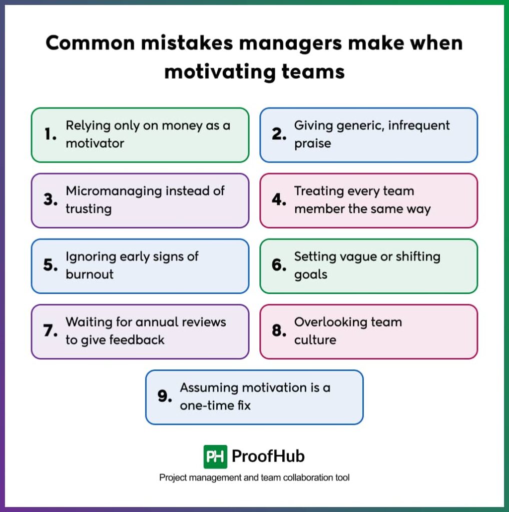 Common Mistakes Managers Make When Motivating Teams