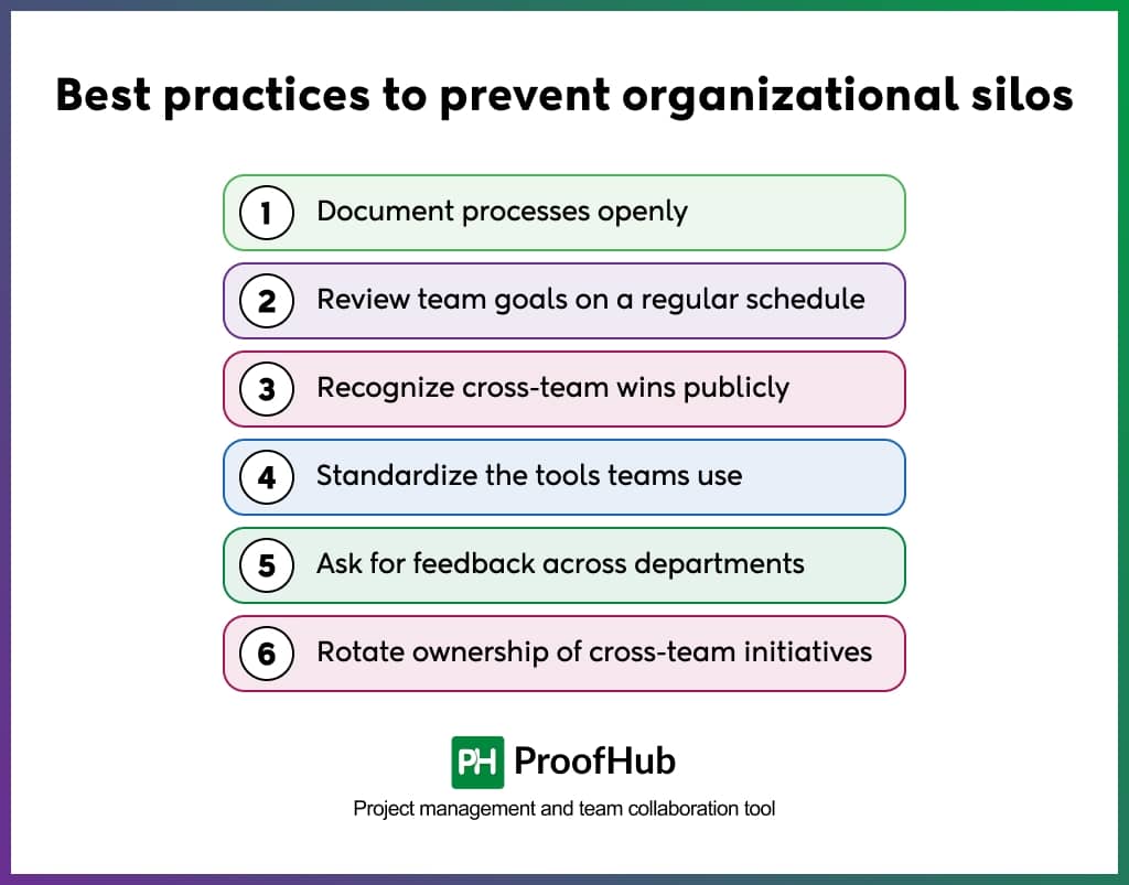 Best practices to prevent organizational silos