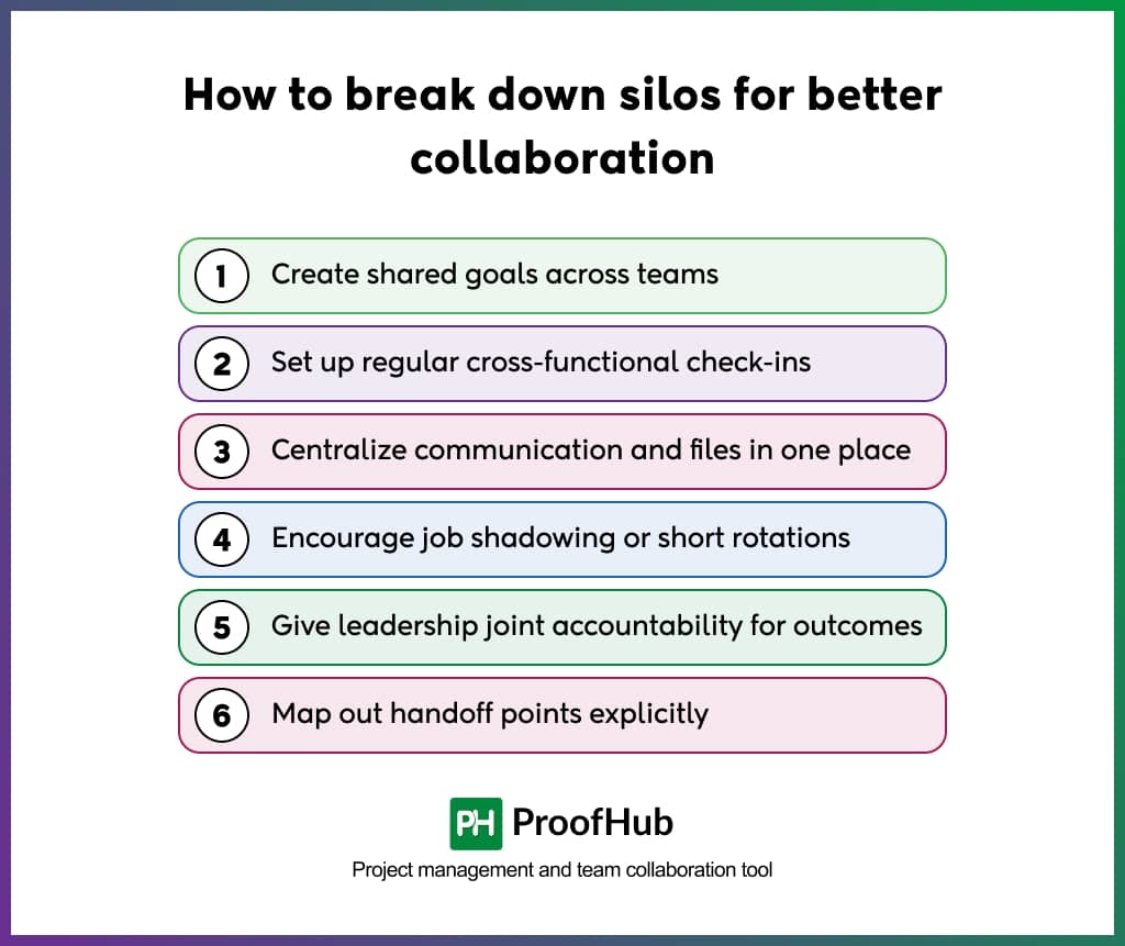 How to break down silos for better collaboration