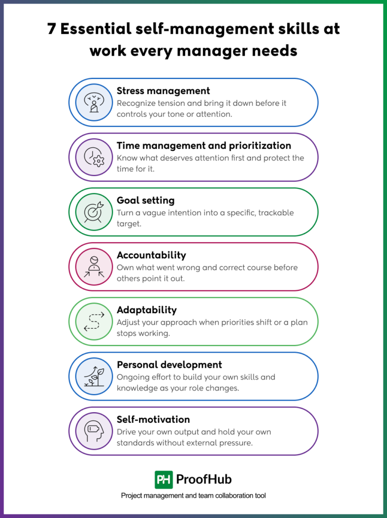 7 Essential self-management skills at work every manager needs