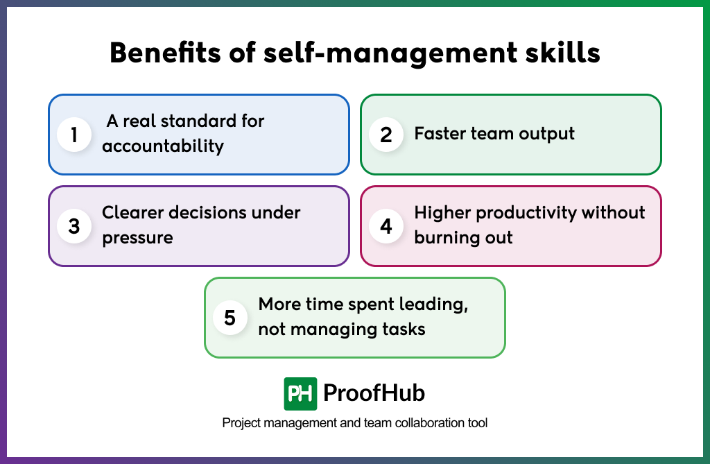 Benefits of self-management skills