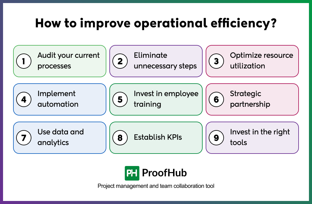 How to improve operational efficiency