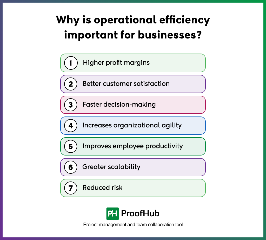 Why is operational efficiency important for businesses