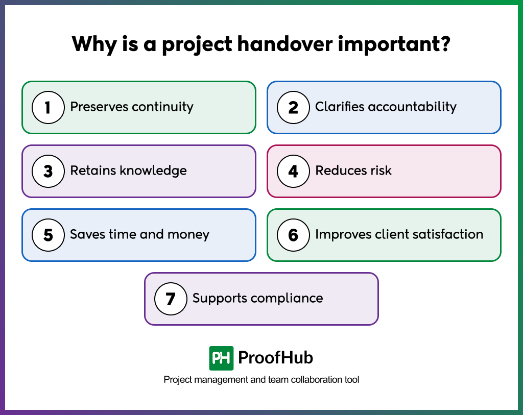 Why is a project handover important