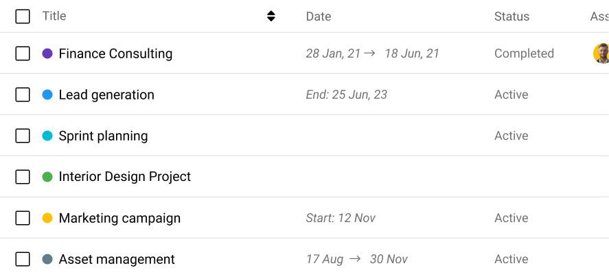 Plan and visualize project’s tasks, subtasks, and milestones