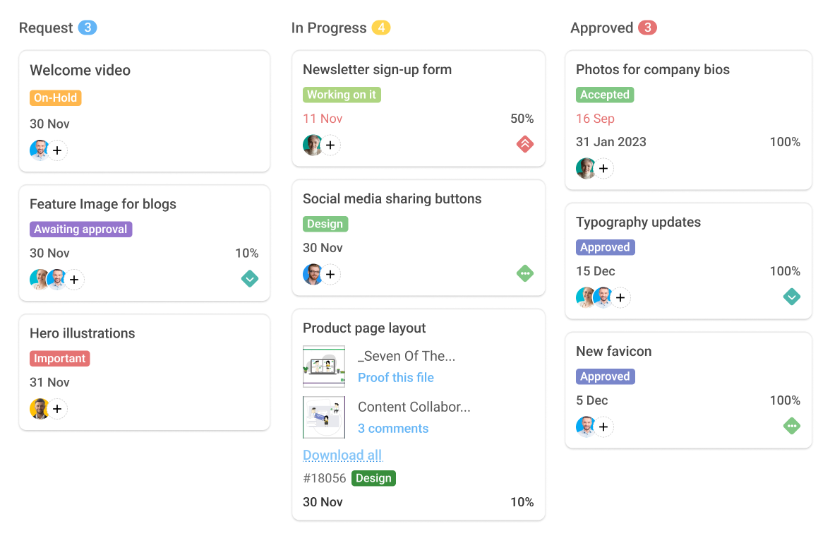 Board view in ProofHub